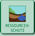 RESSOURCEN